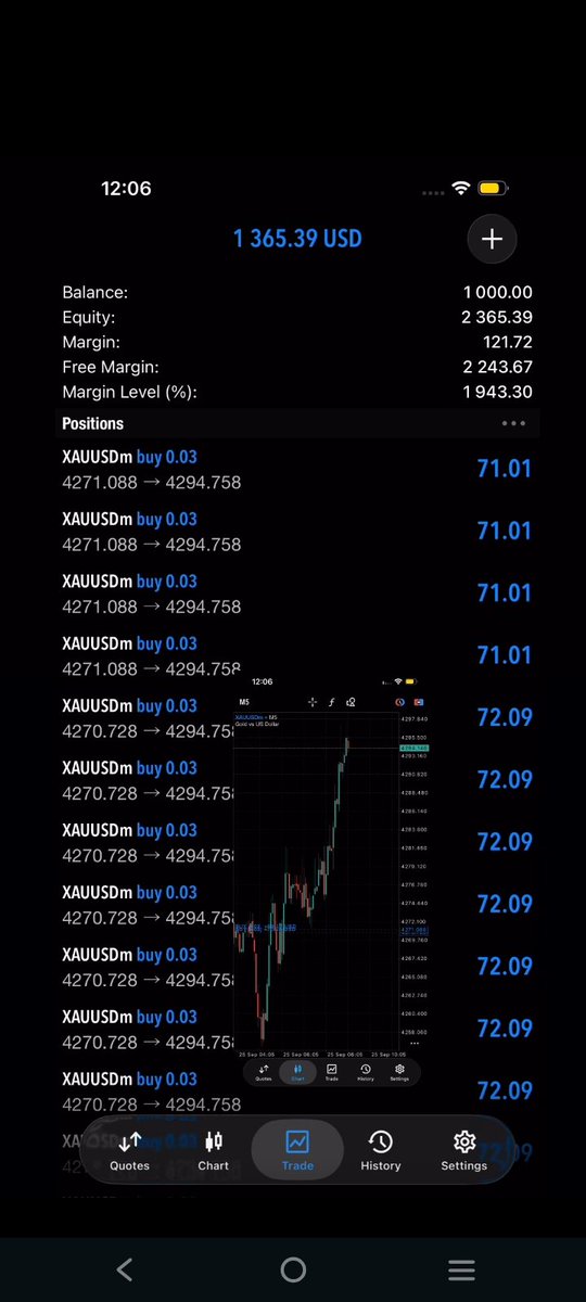 TradewithSerena's tweet photo. 🚨 JOIN TELEGRAM :https://t.co/PGy16mCSzi
 FOR FREE SIGNALS 🎯
HIGH ACCURACY 95% WIN RATE 🔥
ACCOUNT MANAGEMENT 📊🧠
PROPER RISK MANAGEMENT 💸💲
GET DAILY SIGNALS FOLLOW OUR SIGNALS AND MAKE MONEY 📈💸 https://t.co/xEPi5EqcwM