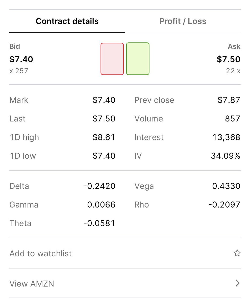 JasonLxCapital's tweet photo. This is crazy. Someone is willing to pay me $750 to buy $AMZN at a major discount to today's price.

It's called a cash-secured put, and here's how it works:

$AMZN trades around $249 right now. I can sell the $225 put expiring January 15, 2027 and collect about $750 up front. https://t.co/zGqHFbeIr2