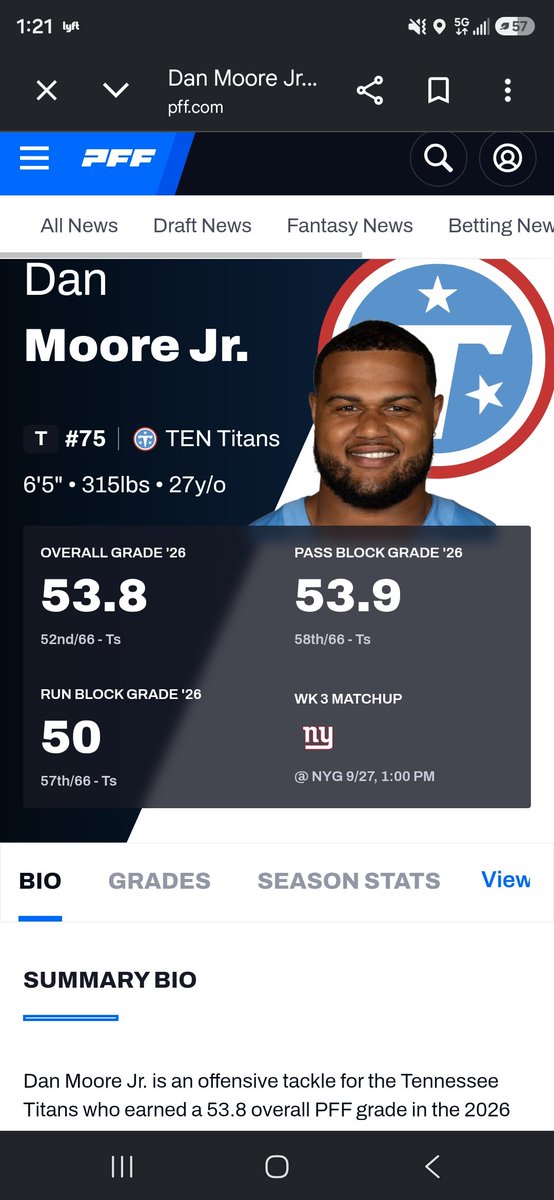 SlickTrades21's tweet photo. @TicTacTitans @InformedWatcher @PFF @TicTacTitans not jc or dan has done pass blocking. That's not good when both your tackles are struggling https://t.co/LDBPYtBMDi