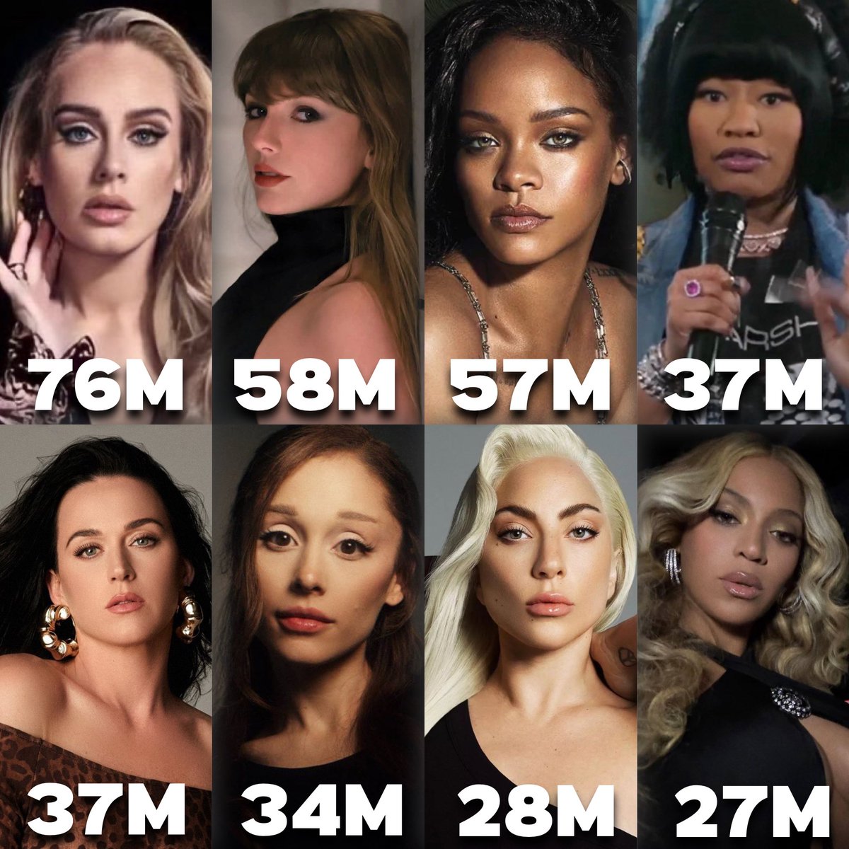 adelescharts's tweet photo. Best selling female artists of the 2010s https://t.co/tUhQ3B4Q4D