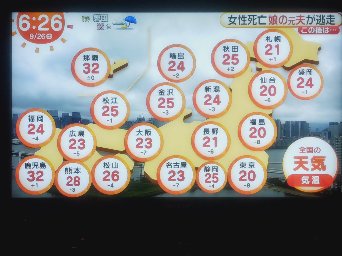 geruty226's tweet photo. 参考までに。 https://t.co/D4353YXnS7