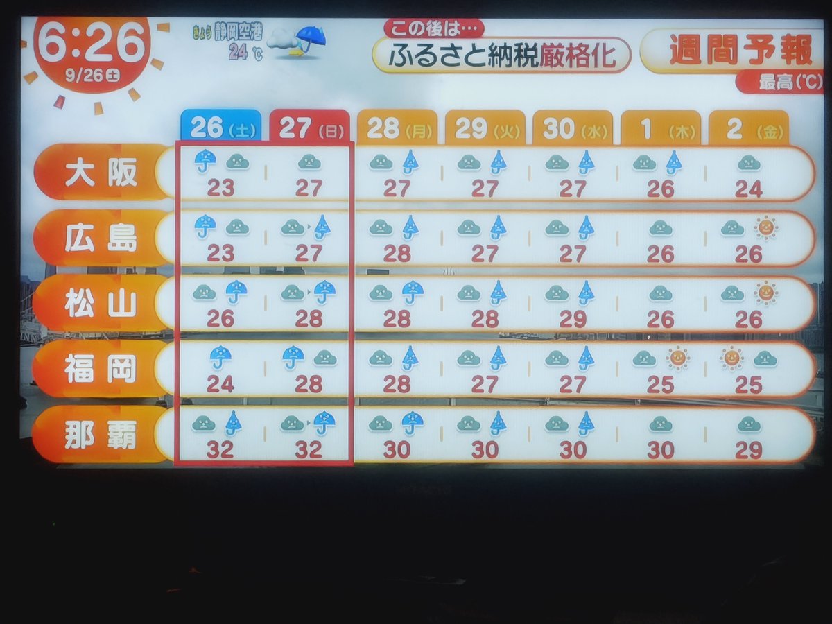 geruty226's tweet photo. 参考までに。 https://t.co/D4353YXnS7