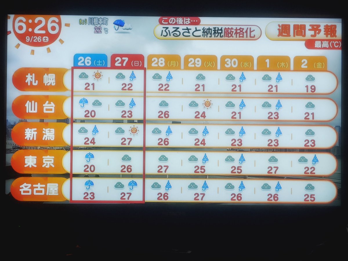 geruty226's tweet photo. 参考までに。 https://t.co/D4353YXnS7