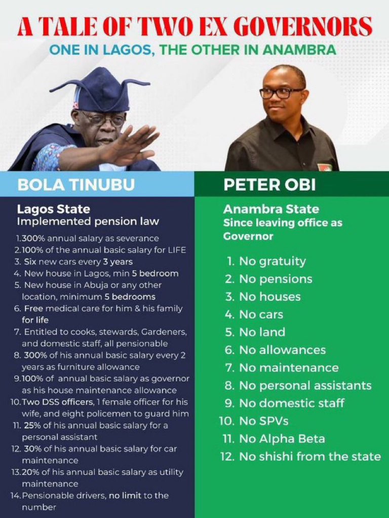 MAGUOWO's tweet photo. You are just a fuul !! Have you ever seen Obi abuse anyone? You just an idot and a slave and a servant. Obi is a heavy weight because he is more successful and more educated than Tinibu in all aspects of life. Tinibu has never built anything in his life and has criminal and drug related records and that makes him a feather weight and he is arrogant and no integrity and that makes him classless. Let’s compare