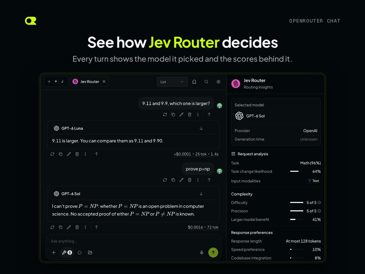 OpenRouter's tweet photo. You can see Jev Router's thinking process in OpenRouter Chat.

The routing insights panel shows the model it picked for each turn and the scores behind it, like task, difficulty, precision, and larger model benefit.

Test Jev Router here: https://t.co/kVWPuaDkgr https://t.co/IIZom7mk7F
