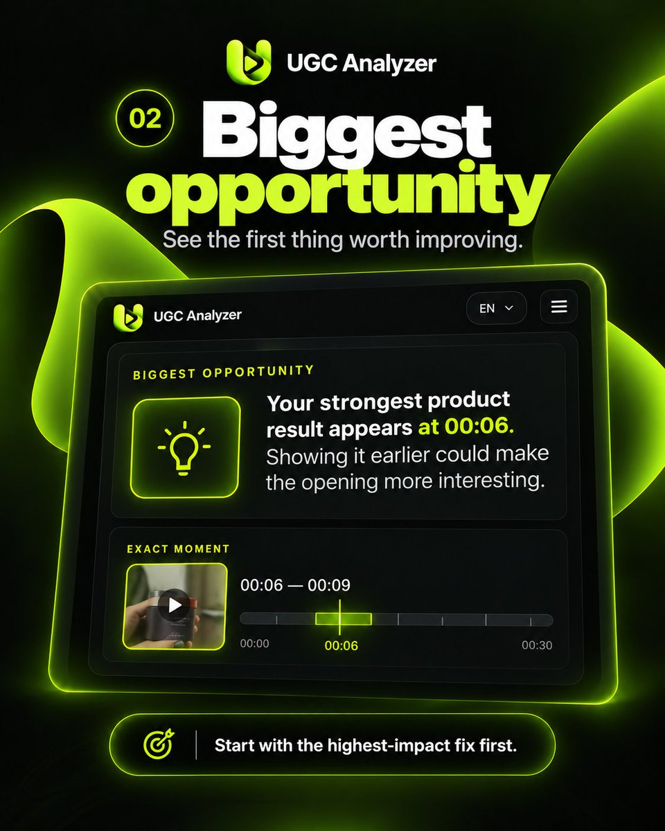UGCAnalyzer tweet picture