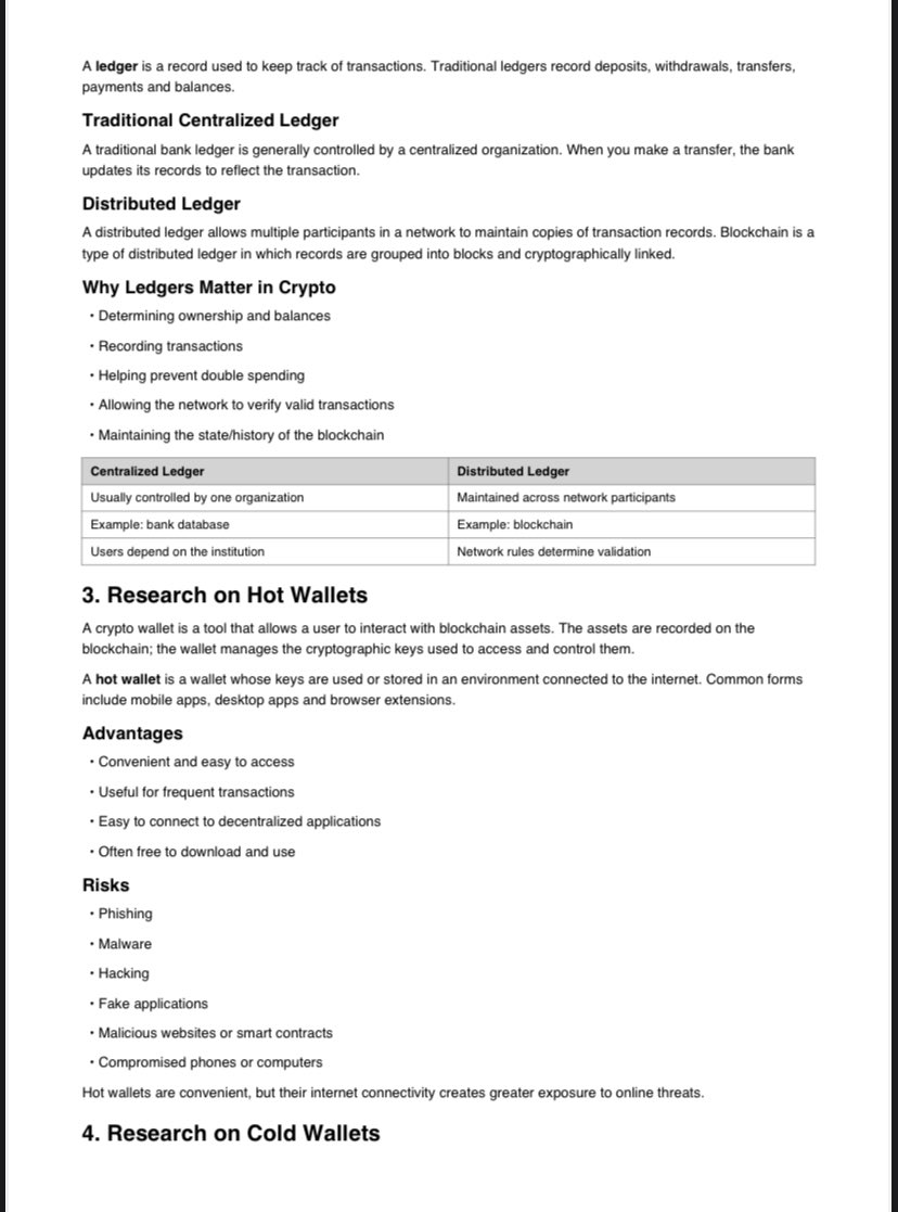xiavvy1's tweet photo. Assignments 
1. Research on the history of the first crypto currency 
2. Research on ledger 
3. Research on Hot wallet
4. Research on Cold wallet

Done ✅ 
#CryptoWithShola https://t.co/84klIKQPJj