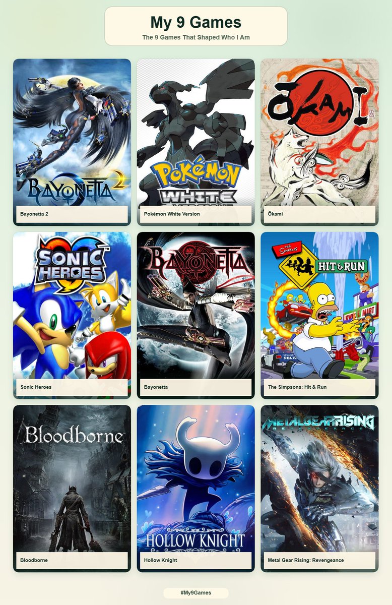 rokokoprufei's tweet photo. 9 games that shaped me 

i love women and goofy cartoon fellas what can i say https://t.co/ehh1CSs37P