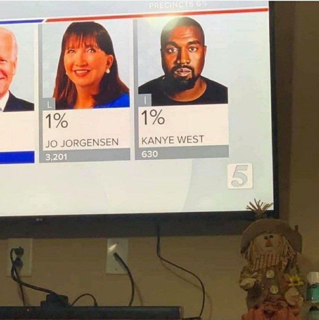 GimmickSlop's tweet photo. still can't believe kanye actually ran for president 😭 https://t.co/Kiya7HZC7j