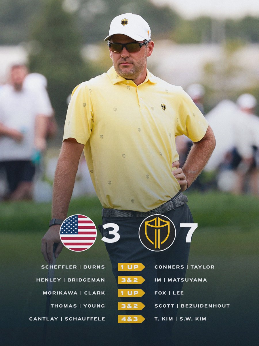GolfChannel's tweet photo. THE INTERNATIONAL TEAM SWEEPS DAY TWO 😤 https://t.co/sbsWfEEfwV