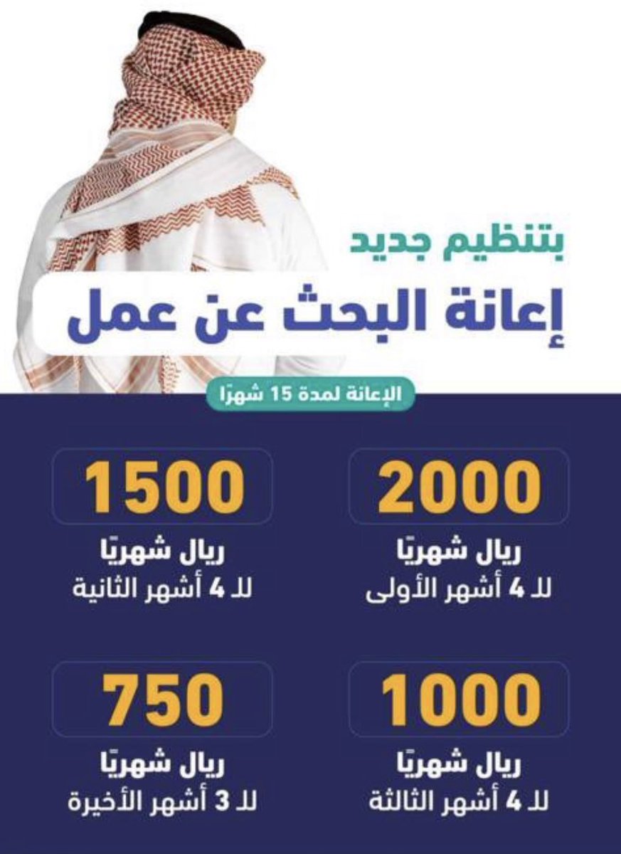 GjJ3m's tweet photo. ساعات تطوع عن بعد✅✅
تقديم حااافز✅✅
تواصل معنها نخدمك👍
 #قمر_الليله https://t.co/6xHI11gi8M