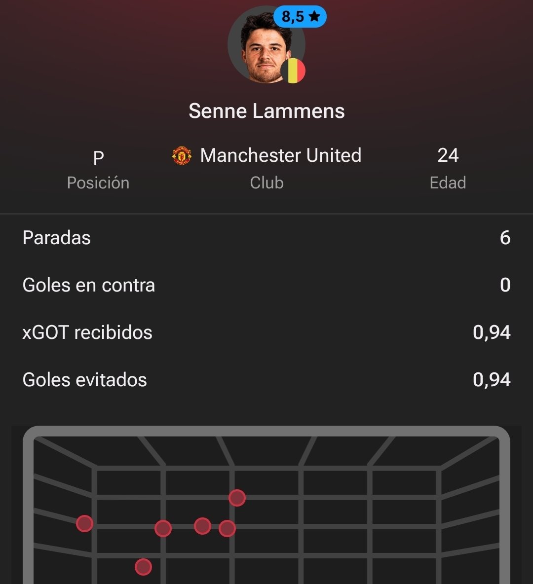 LiverpooICR's tweet photo. Creo que Italia debió probar tirando al otro lado https://t.co/VGFbHjK5S7