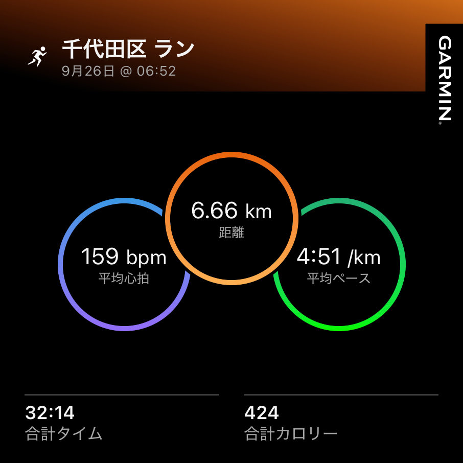 tokebenm's tweet photo. ゼッタイ雨ニモ負ケズ今日モ走ル🏃 https://t.co/swj072yeJw