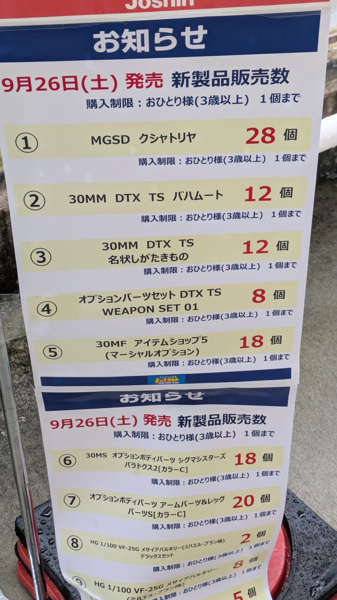 RionyRRR's tweet photo. うぉおおぉお前から22番目ェ!!!
勝利!!!
クシャトリヤ人気エグい。この時間でこれかよ。
さてあと２時間半、スマホから月曜の仕事の準備するか（真面目） https://t.co/tz3014EQLS