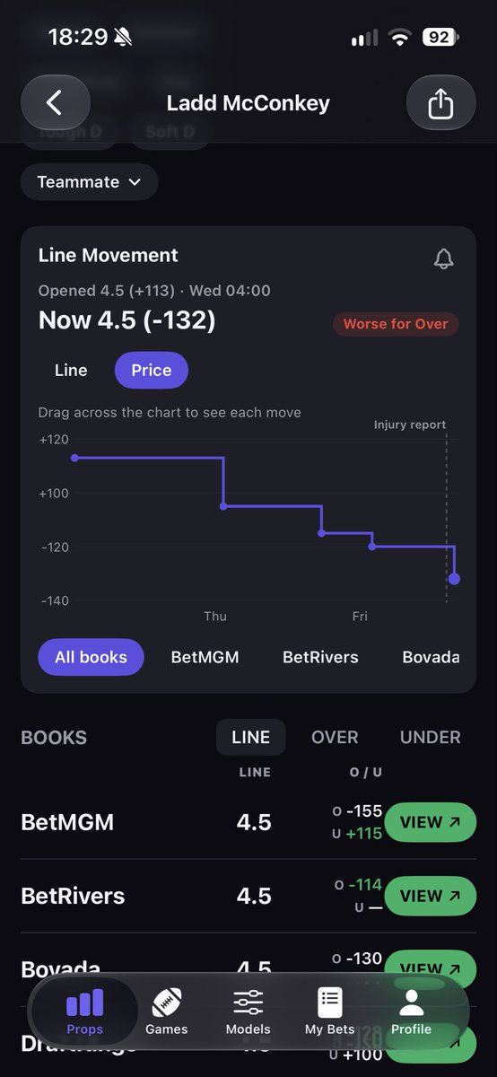 propsIQapp's tweet photo. Now introducing line movement charts for player and game props in the app. See  how lines and prices have changed before the game and get notified if it changes in your favour https://t.co/QDg4Gw60ed
