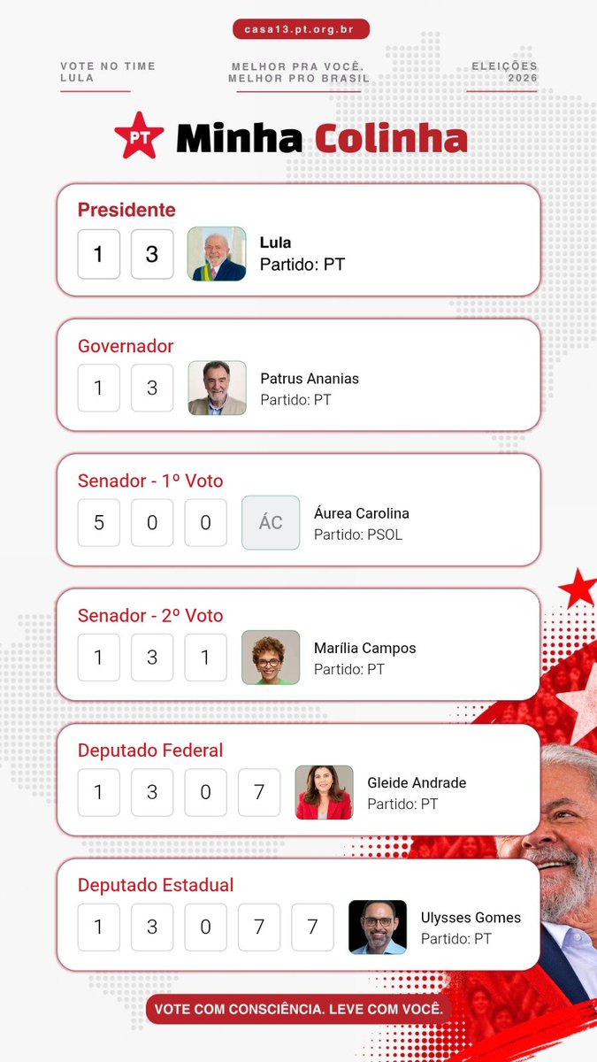 PlataoTop's tweet photo. Postando aqui meus votos este ano de 2026!!! Bora esquerdar de cima a baixo! https://t.co/TsAYDzgJjM