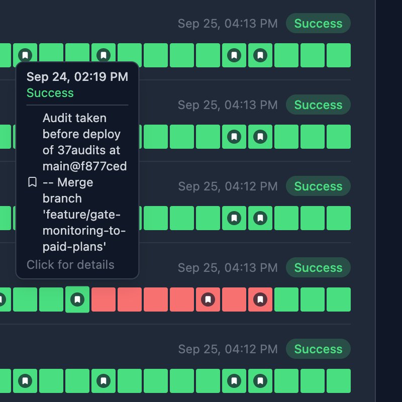tmoreira2020's tweet photo. Had a great surprise this morning: yesterday’s deploy broke my SEO. 😅

And yes, I mean great.

I built @37audits to catch exactly this kind of problem, so dogfooding my own tool — and having it catch a real issue I introduced myself — is a pretty good validation of the need.

Here’s what happened:

Yesterday, I updated the website copy to better explain our new monitoring feature. After finishing the copy, I committed, pushed, and called it a day.

This morning, I opened https://t.co/AEKTnqqZ4z and… it was broken. 😬

The nice part? 37 Audits had marked the deployment on the audit history. The audit immediately before the deploy was healthy; the one after it showed the SEO issue.

So it was SUPER easy to see exactly when the problem appeared and connect it to the deployment.

Nothing like your own deploy breaking your site to prove why you’re building the tool. 😂