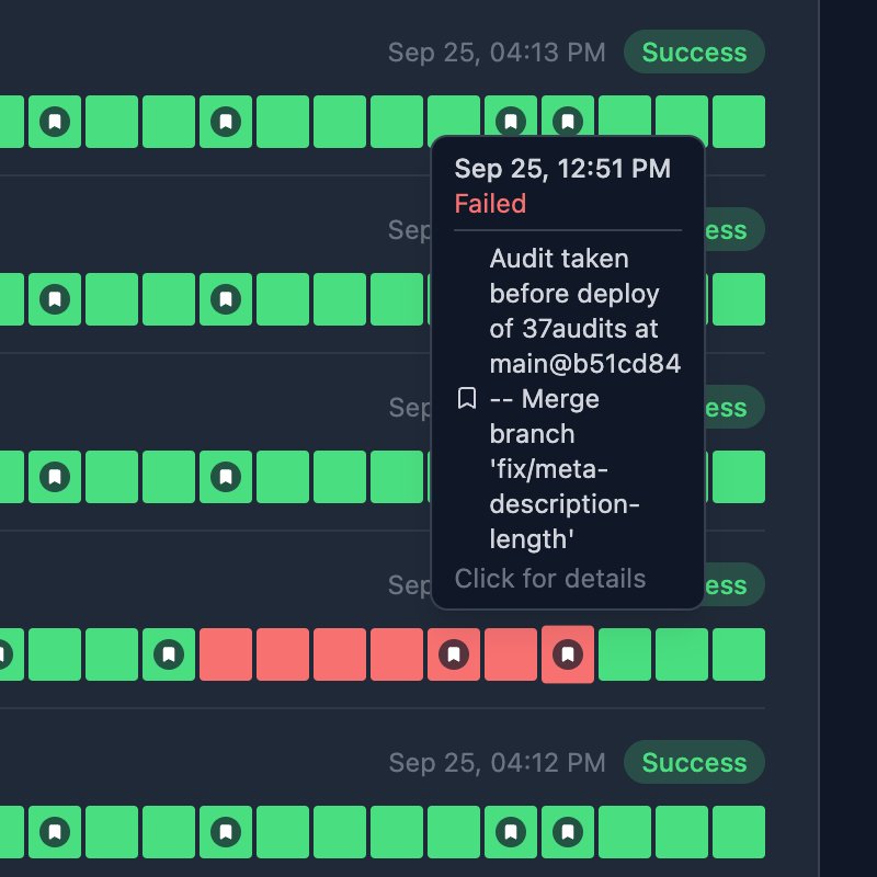 tmoreira2020's tweet photo. Had a great surprise this morning: yesterday’s deploy broke my SEO. 😅

And yes, I mean great.

I built @37audits to catch exactly this kind of problem, so dogfooding my own tool — and having it catch a real issue I introduced myself — is a pretty good validation of the need.

Here’s what happened:

Yesterday, I updated the website copy to better explain our new monitoring feature. After finishing the copy, I committed, pushed, and called it a day.

This morning, I opened https://t.co/AEKTnqqZ4z and… it was broken. 😬

The nice part? 37 Audits had marked the deployment on the audit history. The audit immediately before the deploy was healthy; the one after it showed the SEO issue.

So it was SUPER easy to see exactly when the problem appeared and connect it to the deployment.

Nothing like your own deploy breaking your site to prove why you’re building the tool. 😂