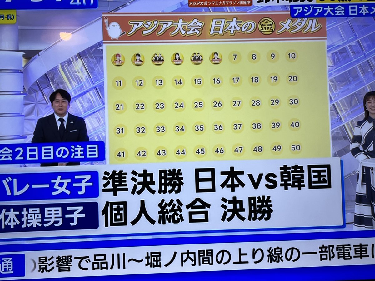 matter109's tweet photo. #アジア大会 メダル競争あおるのやめませんか？
メダル多く取った国が優れてて、そうでない国が劣る？
ご近所さんとは、励まし合って、讃えあって付き合いたいな。
#TBS https://t.co/DFWwYjZJB8