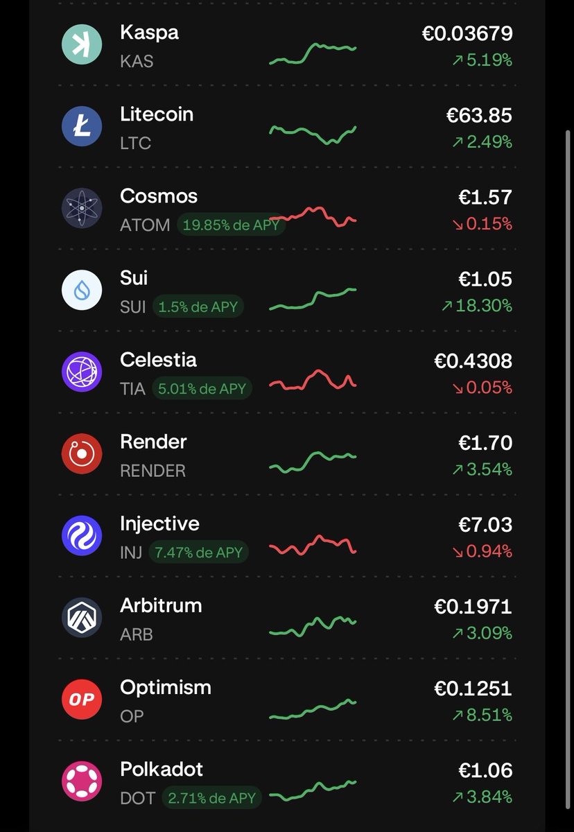 urii_10_'s tweet photo. shit, this is my top list...

when the market bounces and dips again, these are getting bought. no hesitation.

not financial advice, just vibes https://t.co/s6vWa3AVv2