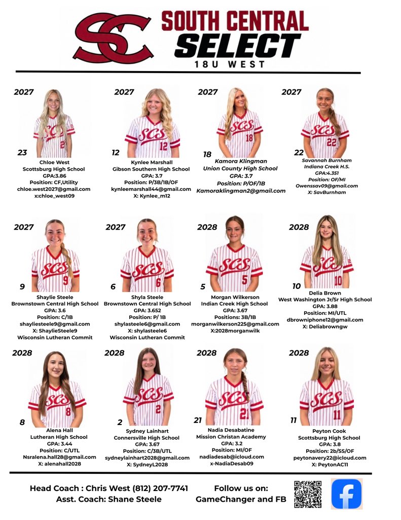 SouthCentral18u's tweet photo. Meet the team!! https://t.co/v6dllzh5ov