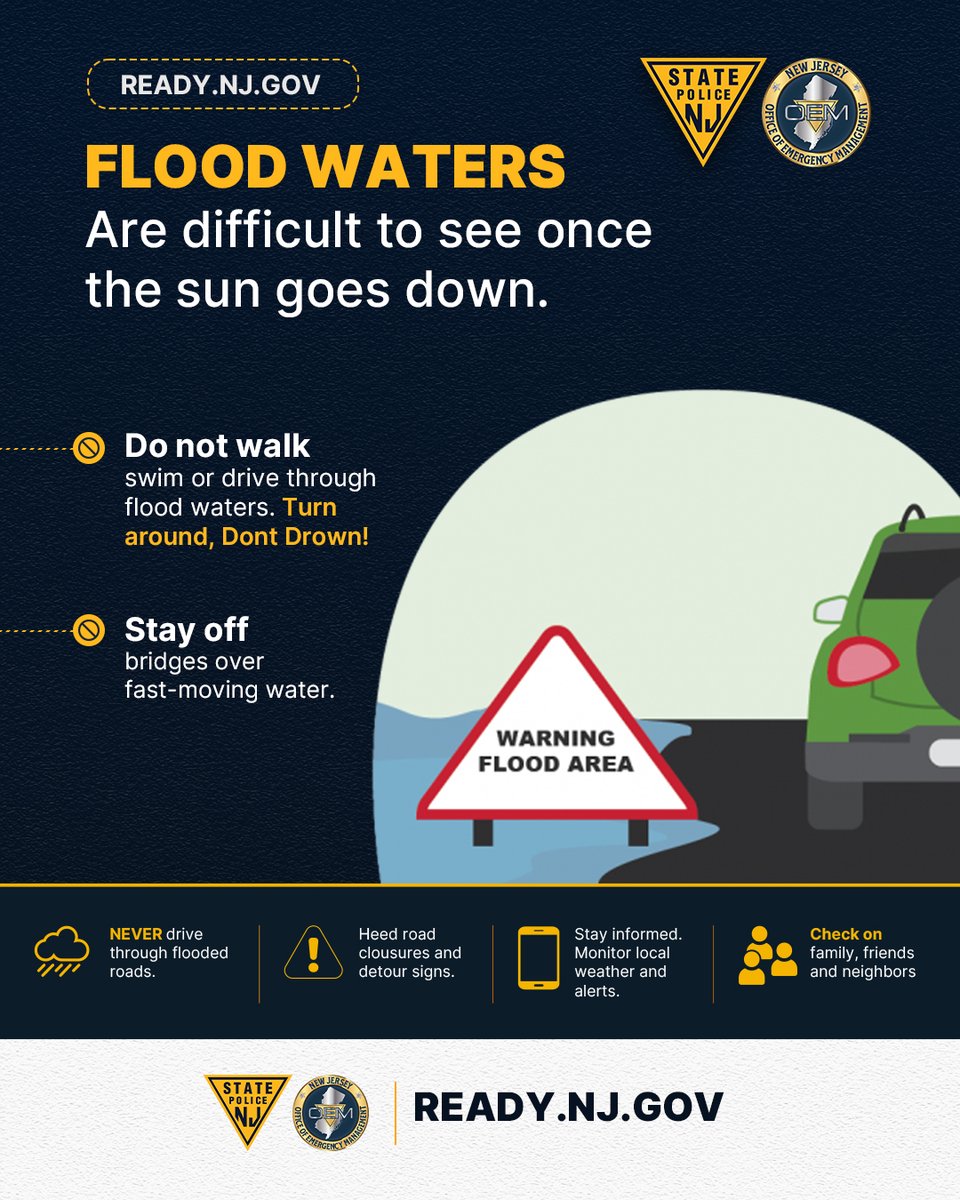 NJSP's tweet photo. Floodwaters can be difficult to see after dark. Never walk, swim, or drive through floodwaters. Follow road closures, monitor weather and alerts, and check on others. Turn around, don’t drown. 

Stay informed. Stay prepared. Stay safe. https://t.co/y502yHftXI