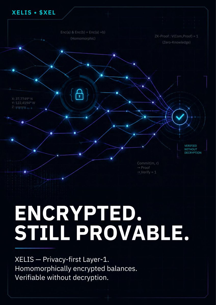 xelis_fans's tweet photo. @xelis_project The Privacy 5 sec Blockdag with Complete chain Independent Decentralized 100% Asic Resistant Avoiding Minning Corporation to Capture the Network 👁🙌

$XEL $ZEC $XMR https://t.co/Fba3rtREXw