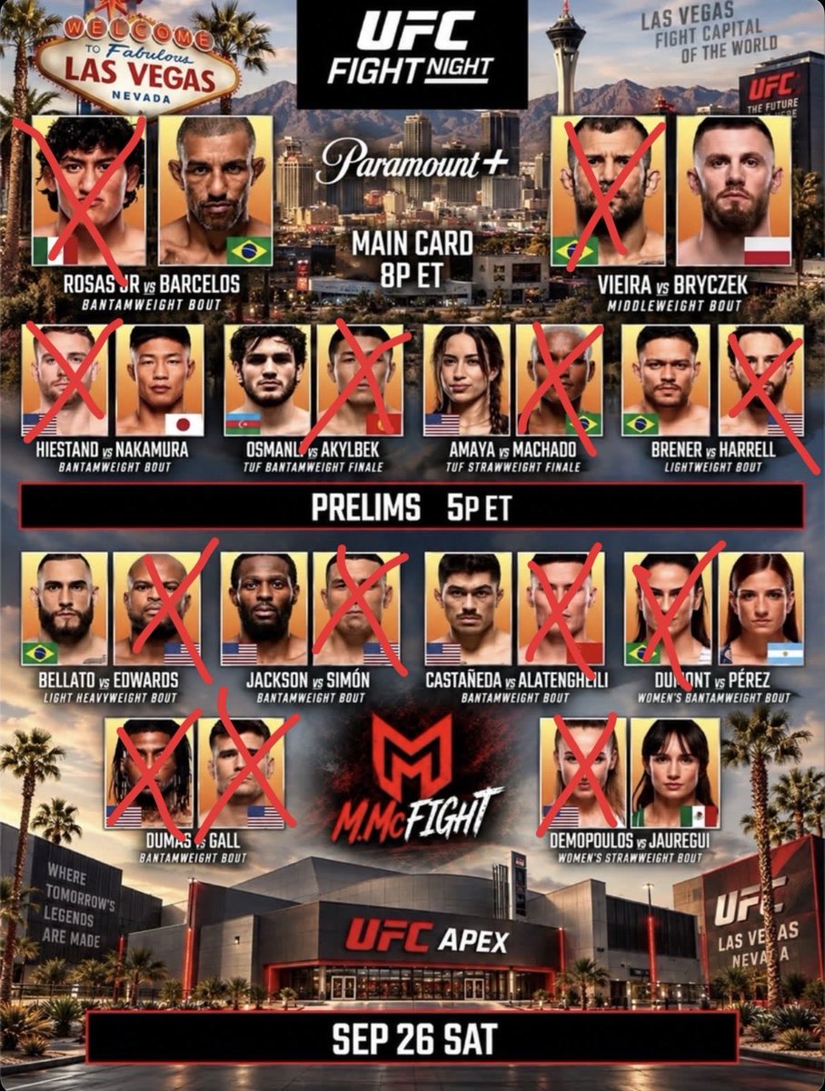 GlobalCageMMA's tweet photo. 👊 UFC FIGHT NIGHT Rosas Vs Barcelos 👊

Just have fight picks this week with a few bets I think have a good shot

Luis Hernandez steps in to fight Dumas and I will be picking Hernandez.

Betting Picks:

Barcelos ML +130
Bryczek ML +136
Nakamura/Osmanli ML Parlay -147
Hernandez/Jackson ML Parlay +107

#UFC #MMA