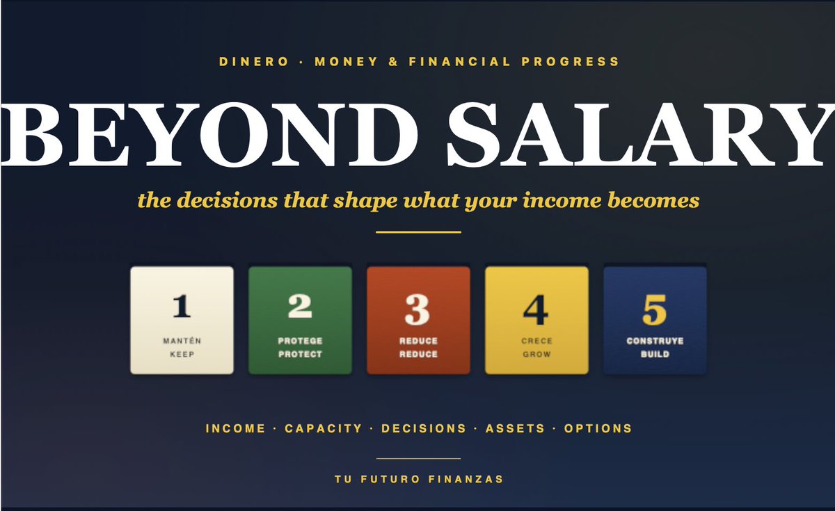 HISCEC's tweet photo. The Financial Decisions That Matter More Than Your Salary. Read article: https://t.co/jdR2a1AS7a

#financialeducation #financialliteracy https://t.co/Vzc3NF0mO5