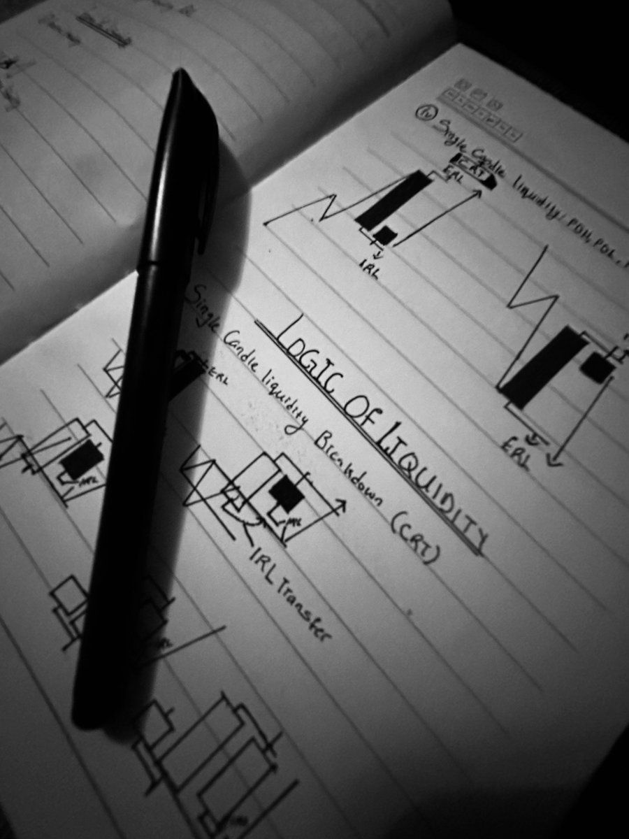 _Ashherr's tweet photo. Day 4/100 was a success.

Studied liquidity ✅ https://t.co/aw6v0ECLuH
