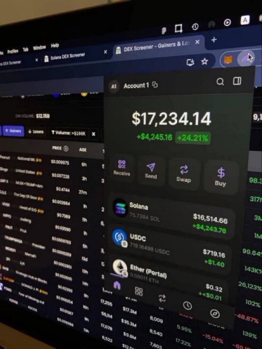 peterbtc21's tweet photo. If what you doing ain’t working for you👍✅why not get automated 🔥🚀🚀🤖let Artificial Intelligence take over you trading career📊 #Bitcoin #investment #eth #solana #bitcointrading #trader #invest #binance        #bitcoincash #success #investment #finance #bitcoin https://t.co/5ldMUjXdE8