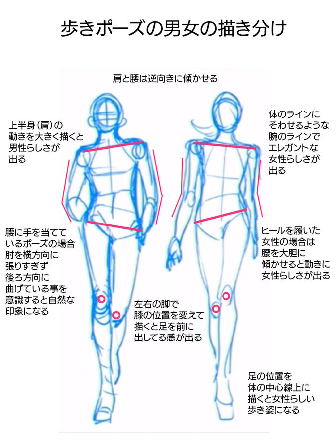 palmie_oekaki's tweet photo. 歩きポーズの男女の描き分け✍️ https://t.co/glV6Angagd