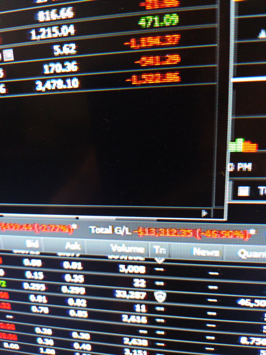 mattordaddy's tweet photo. @MoonTrades7 I'm your h
huckleberry lol https://t.co/5hRZMvPfEX