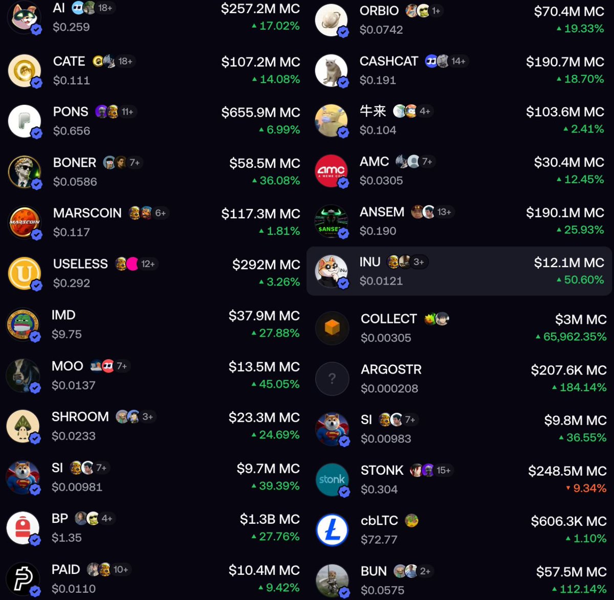 USronaldcarter's tweet photo. BOOOOOOOOOOOOOOOOOM!!!

Memecoins are exploding right now

Its fucking printing season.

Shill me the next 100x coin https://t.co/hS6oEzKvQz