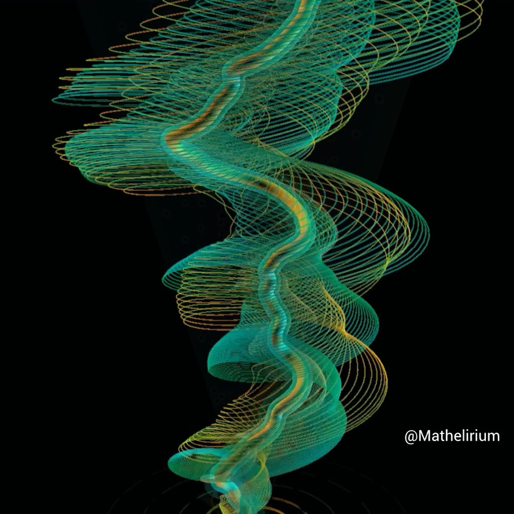 A vibrant teal and gold helical wave structure spirals against a black background, visualizing complex oscillating patterns. The watermark "@Mathelirium" appears in the bottom right, linking the artistic rendering to frequency and wave theory concepts through its dynamic, sinusoidal form.