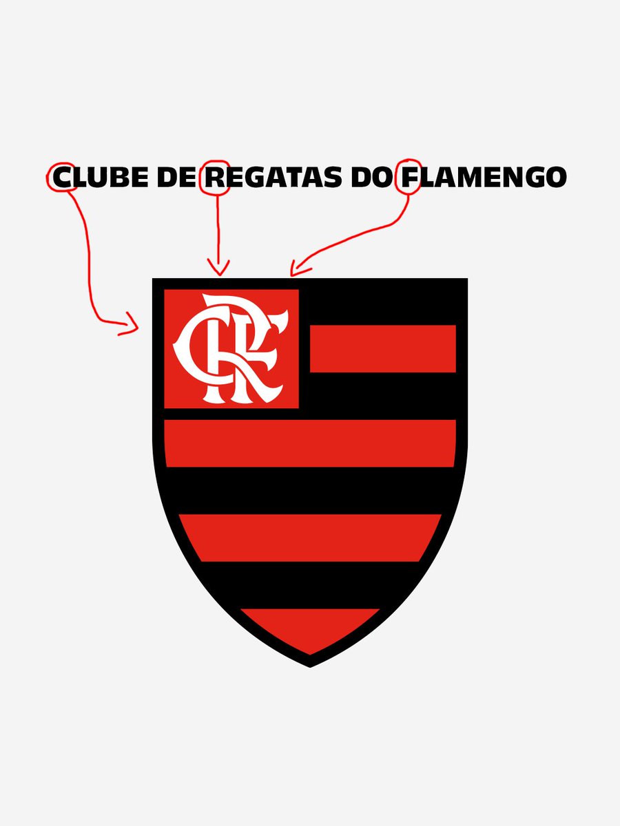 Flamengo's tweet photo. Seja na terra, seja no mar... CLUBE DE REGATAS DO FLAMENGO. 🔴⚫ https://t.co/tGzzLlxZgH