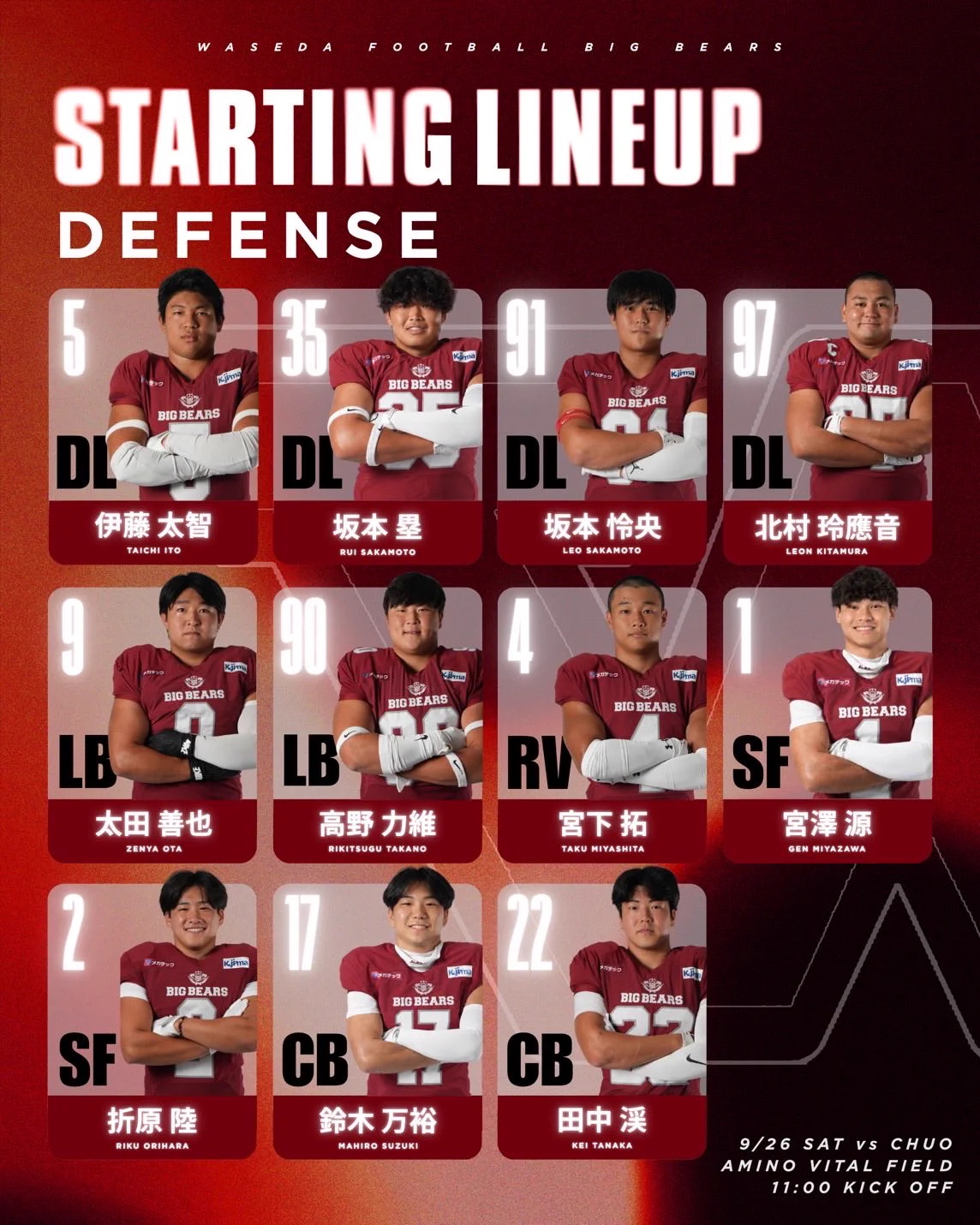 早稲田大学アメフト部　BIG BEARS パーカー　3点セット　バラ売り可 早稲田大学米式蹴球部 BIG BEARS on X: 