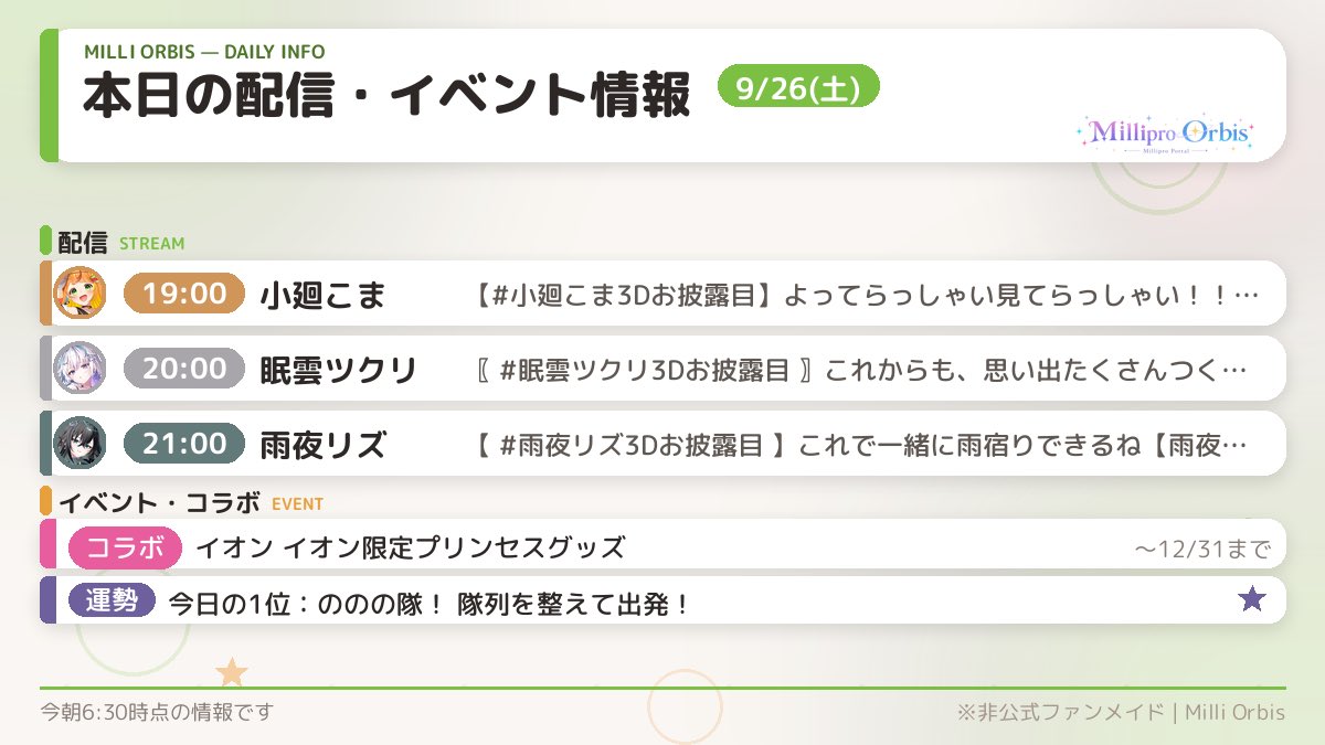 milliorbis_info's tweet photo. 本日のミリプロ配信・イベント情報📋

本日はこまつくりーずの3Dお披露目配信が���われます！

詳細はMilli Orbisでチェック👇
https://t.co/IJZRfijoMG

#ミリプロ #Orbisinfo #MilliOrbis https://t.co/G9cVmit7mk