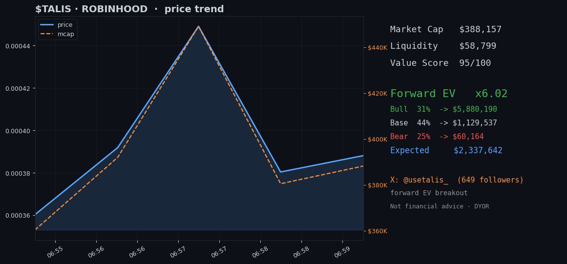 TokenRadarClub tweet picture