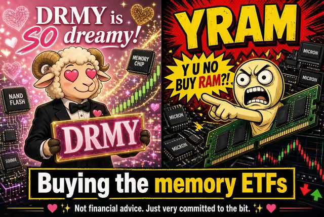RevJasonP's tweet photo. @DavidANicholas Loving this ETF. I made DRMY and YRAM dance partners (buy DRMY on drawdowns, YRAM when things are going swell with the market). I also made this graphic for both $DRMY and $YRAM with Grok that you might find amusing: https://t.co/fbbsbcLvth