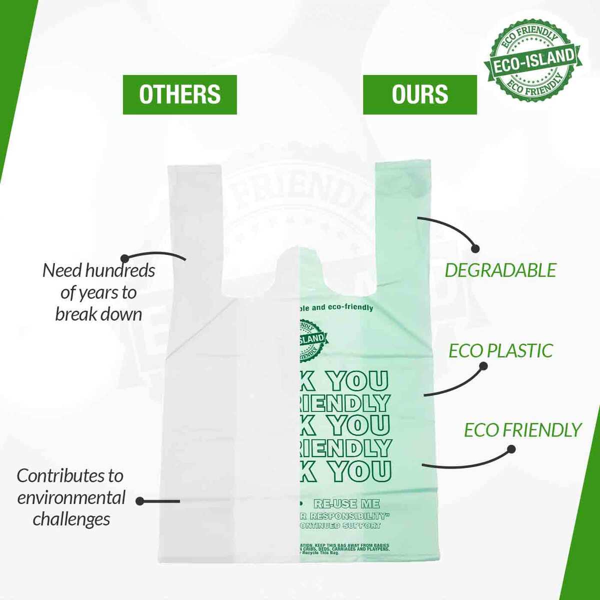 plasticpro3's tweet photo. Go greener with Eco-Island: T-Shirt Bag 12x7x22 Green Eco-Island 10/70. Case-pack ready for takeout, cafés &amp; events across the VI. Available now at https://t.co/iK2QfmJIhP · Call/WhatsApp +1 (284) 442-3331 | +1 (284) 542-3331. #EcoIsland #BVI #P3VI https://t.co/FQ4YG5Dt5f
