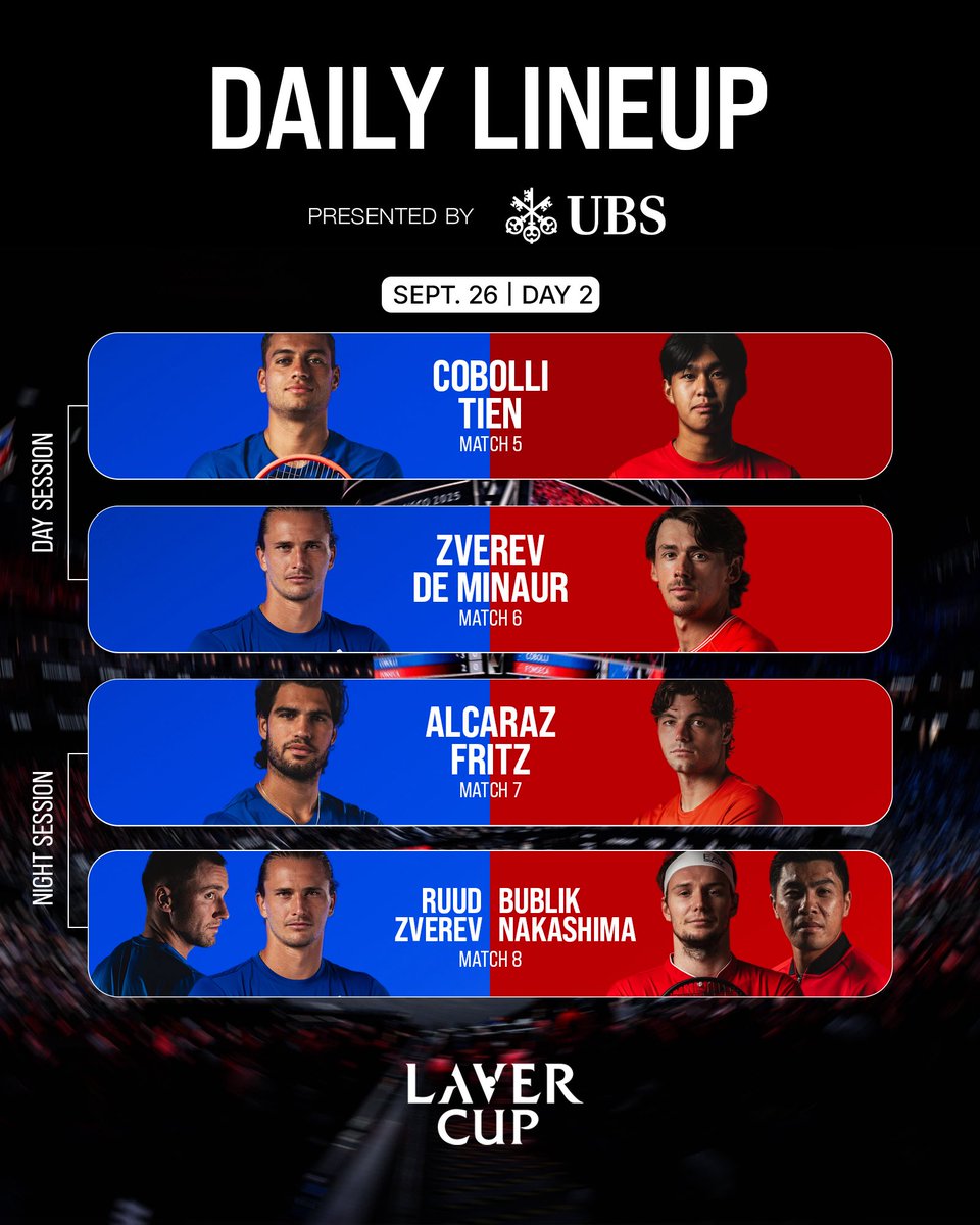 LaverCup's tweet photo. Day 2 Lineups of Laver Cup London 2026 are in. Team Europe submitted its lineup first, with Team World matching their selections. Team Europe will get to match Team World’s selections on Day 3.

#LaverCup #TennisUnrivaled | @UBS https://t.co/c23I7Fm6Ty