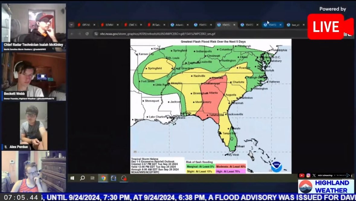 HighlandWX's tweet photo. 2 YEARS AGO: Highland #Weather made its first live broadcast on #Hurricane #Helene, marking out its forecast track, analyzing #models, and mentioning how bad this storm could get. Here are a few screenshots from that #broadcast. You can watch it FULL here: https://t.co/Xd3KzWSgmV https://t.co/QBeHJDvT63