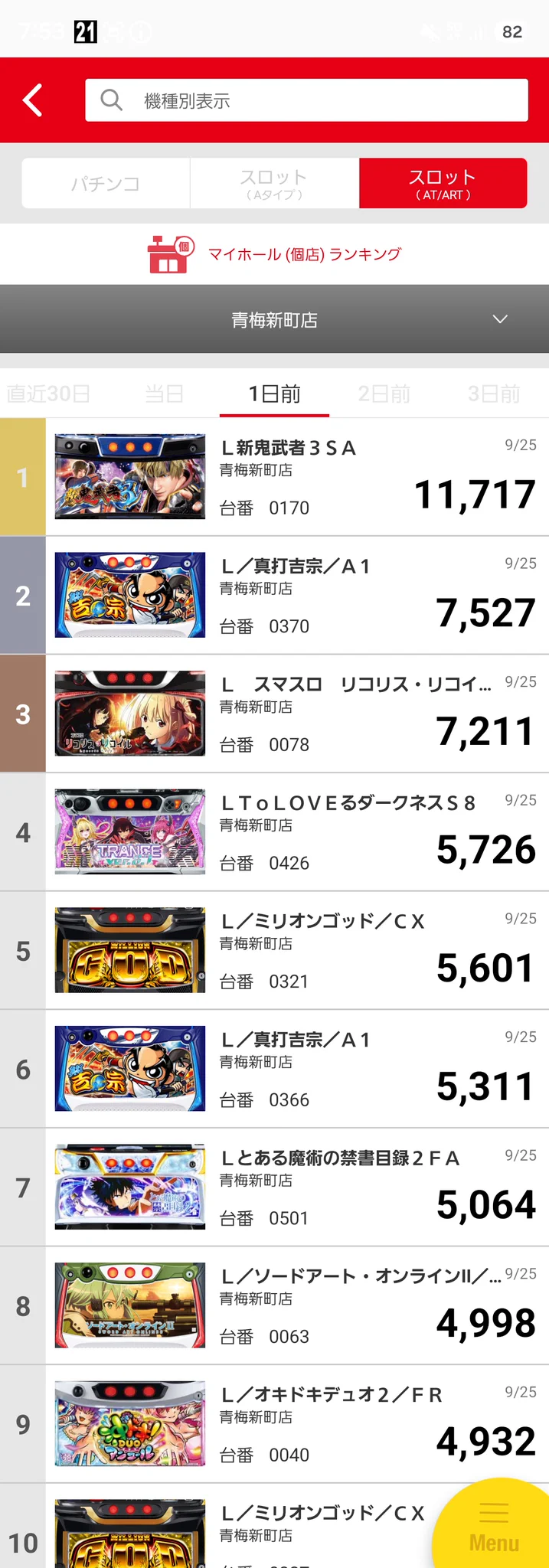 公式】マルハン青梅新町店 on X: 