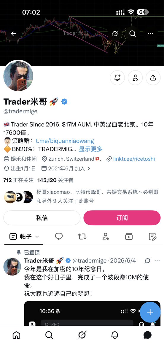 Clancy24736's tweet photo. 真假“Trader 米哥”@tradermige https://t.co/C0Tzf1Q9hU