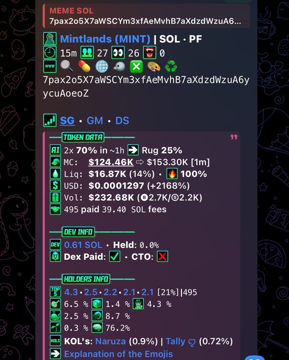 meme_Solana's tweet photo. $MINT 

CA<~
7pax2o5X7aWSCYm3xfAeMvhB7aXdzdWzuA6yycuAoeoZ https://t.co/TshECcVTRB