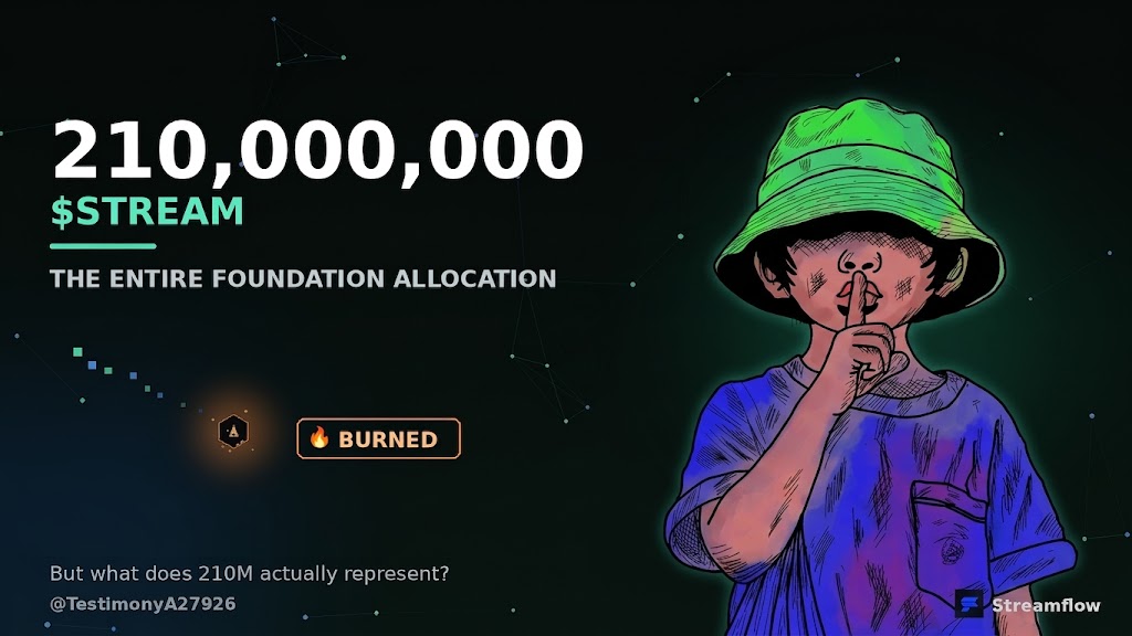 TestimonyA27926's tweet photo. Okay, let's start with the numbers. 

210,000,000 solana:STREAMribRwybYpMmSYoCsQUdr6MZNXEqHgm7p1gu9M.

That's how much the Streamflow Foundation held.

And they didn't move it somewhere else.

They burned all of it. 

But here's where it gets interesting… https://t.co/arYc51HBBe