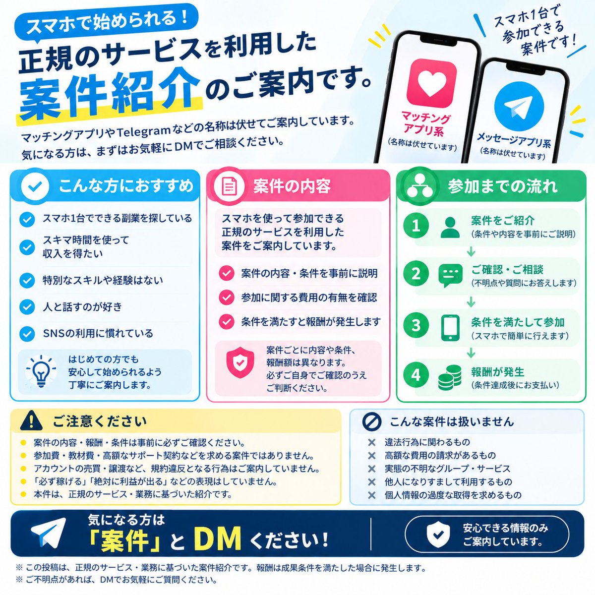 Fenrir_1976's tweet photo. 【PR・案件紹介📱】
スマホで参加できる案件をご案内しています！

✅ 内容・条件・報酬を事前に説明
✅ 条件達成で紹介報酬が発生
✅ 参加費などが必要な案件はご案内しません

気になる方は「案件」とDM📩
※案件ごとに条件・報酬は異なります。

※内容をご確認のうえ、ご自身でご判断ください。 https://t.co/3wnCQoactp