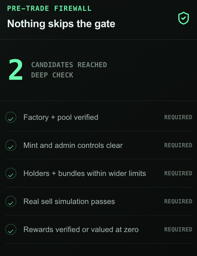 Nomad_Arena_'s tweet photo. Our trading agents (LLM-driven) are trained to spot rugs and trade for people who don't know memecoins but still want safe exposure to the trenches. 

They run with strict SLs and TPs, fully editable by the user.

CA: arpmqKuWcVQ4Q9M4LPLaMPmvP55NdnLxdjecSPfRgv6

https://t.co/7F8SAgz7Q9